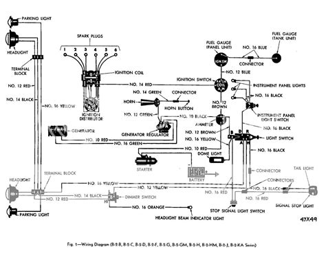Essence of Vintage Connectivity 1950 Dodge Wiring Diagram
