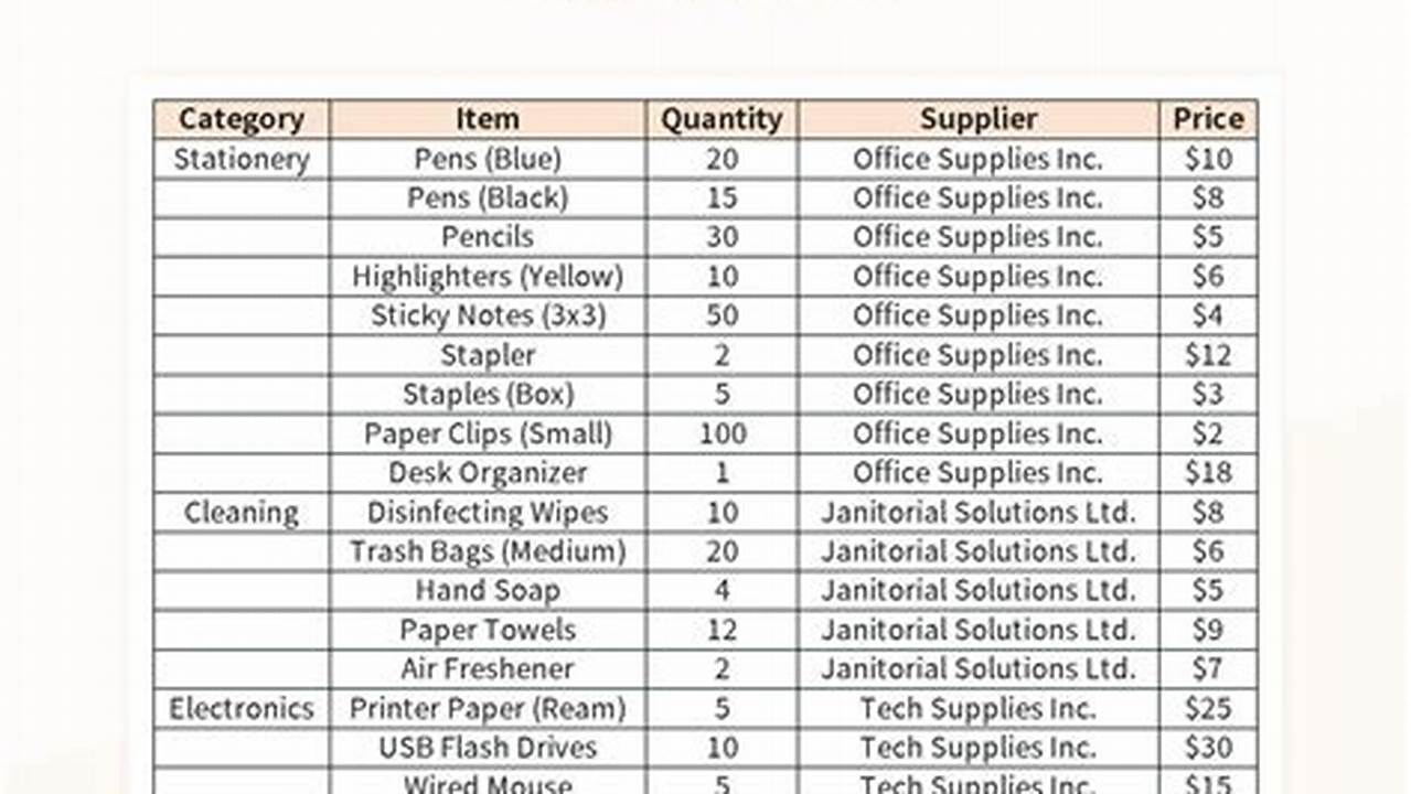 Essential Aspect 6, Excel Templates