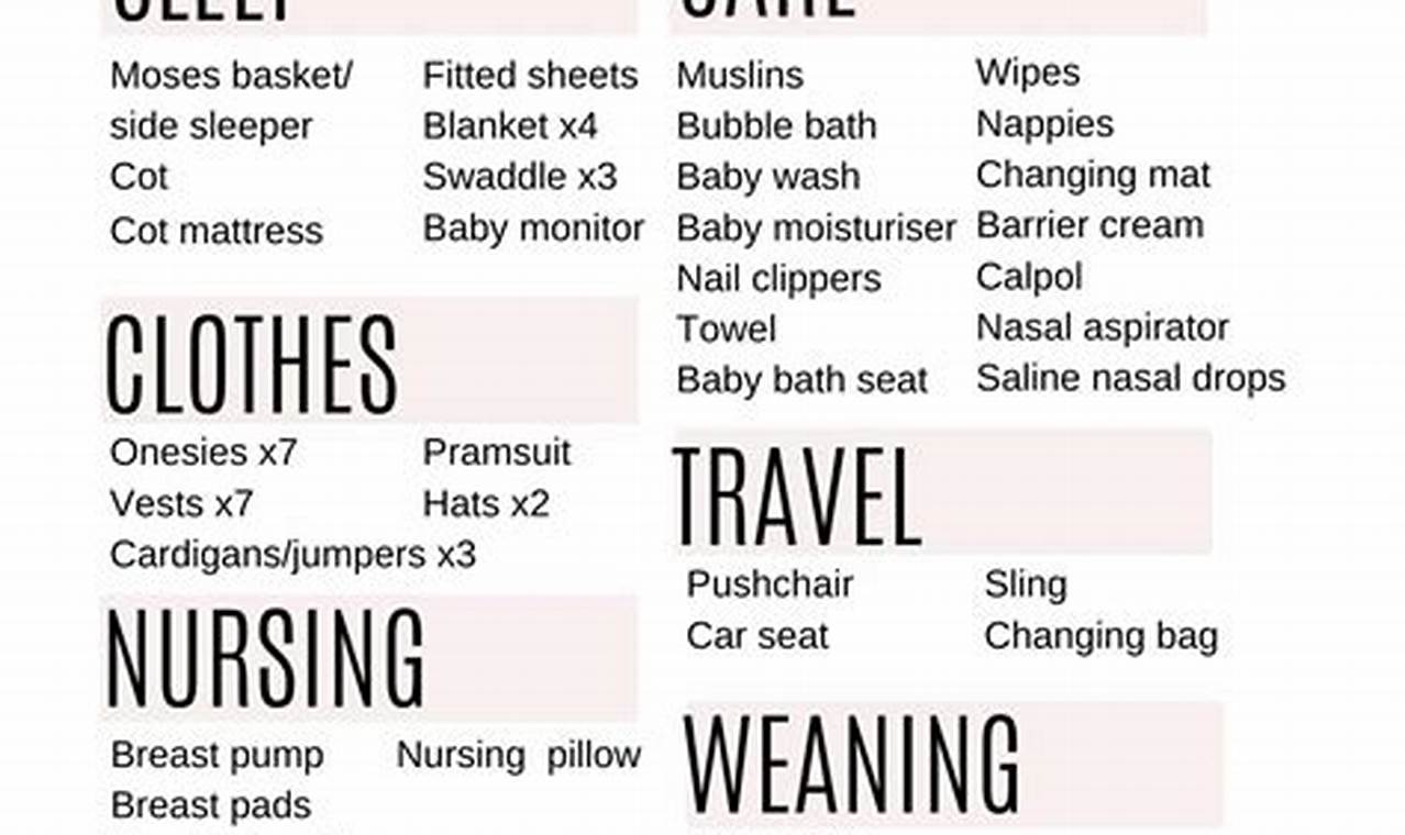 Essential baby products checklist