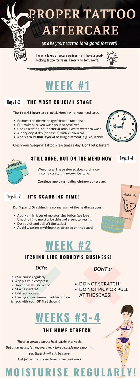 Essential Aftercare and Longevity Tips