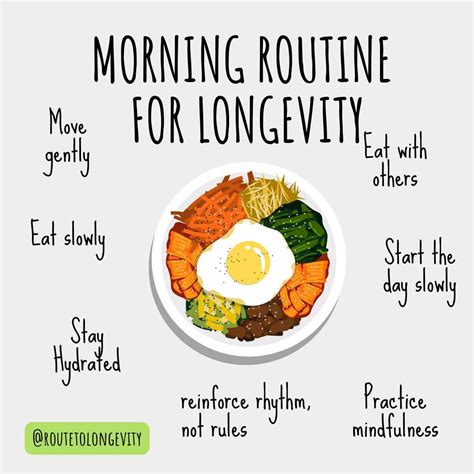 Essential Care Routine to Maximize Longevity
