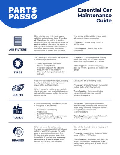 Essential Care and Maintenance Guide
