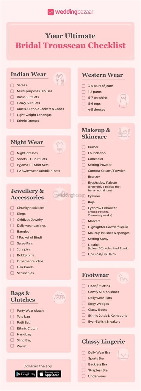 Essential Classic Wedding Checklist Items