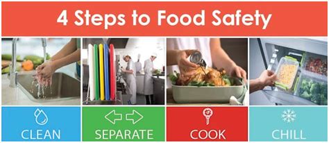 Essential Cleaning and Degreasing Steps