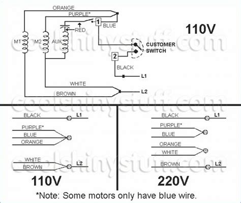 Essential Components in 110-Volt Systems Image