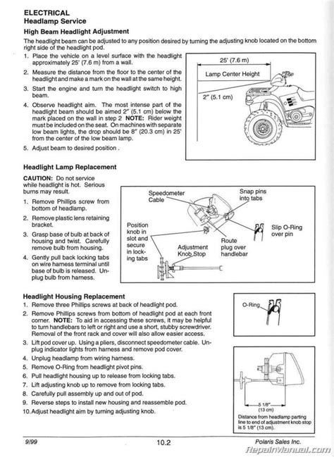 Essential Components in the Wiring Diagram Polaris Xplorer 400