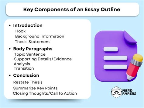Essential Components of a Winning Essay