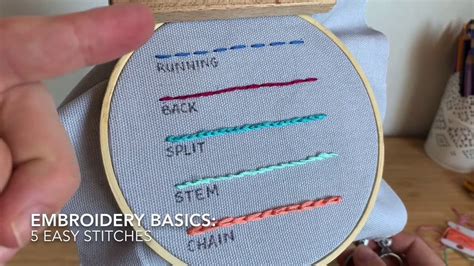 Essential Embroidery Stitches for Beginners