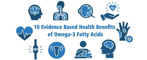 Essential Fatty Acids for Overall Health