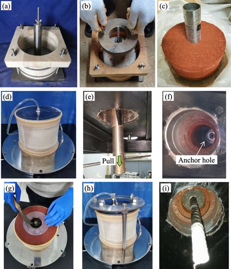 Image of: Essential Guidelines for Anchor Pull Test Procedures