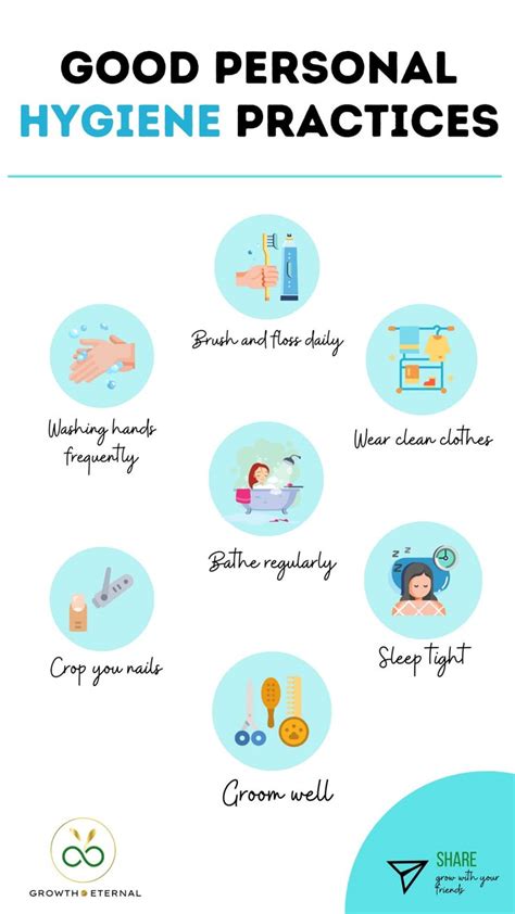 Essential Hygiene Practices