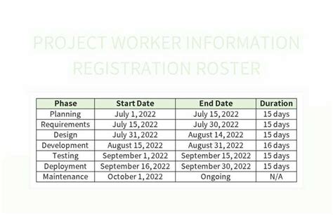 Essential Information Provided on the Roster