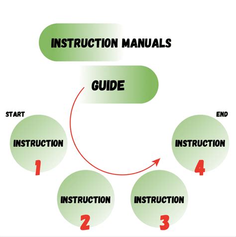 Essential Information for Manual Setup