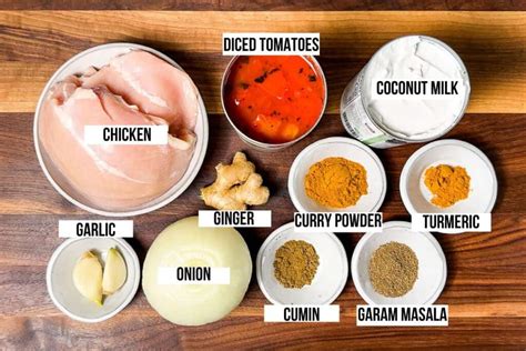 Essential Ingredients for Your Chicken Curry Recipe