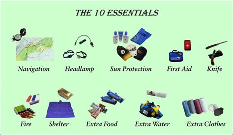 Essential Items Boat Trip