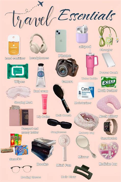 Essential Items for Boat Trip