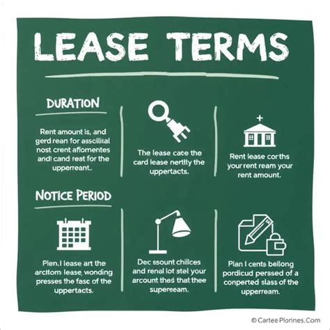 Essential Lease Terms You Must Know