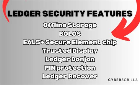 Essential Ledger Security Features