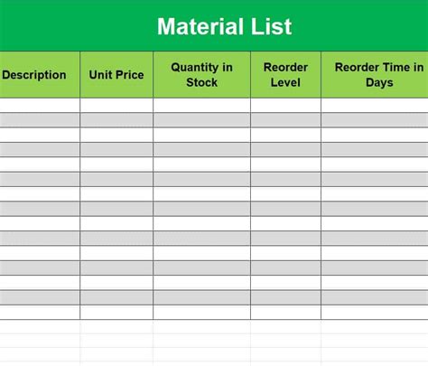 Essential Materials Check List