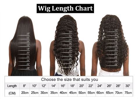 Essential Measurements for Best Wigs Fit