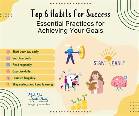 Essential Preparation: Setting Up for Success