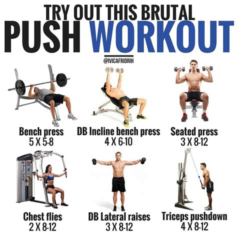 Essential Push Home Workout Exercises