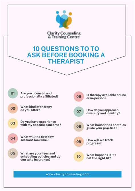 Essential Questions to Ask Before Booking
