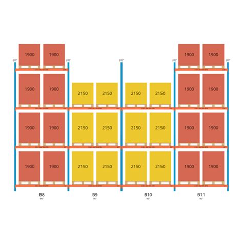 Essential Rack Capacity Calculations