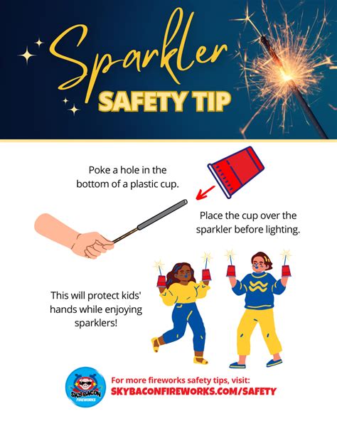 Essential Safety First: The Must-Know Sparkler Rules