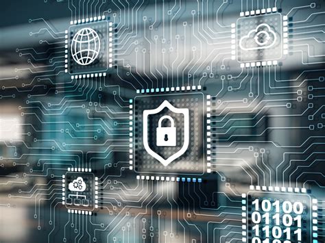 Essential Security Features to Look For