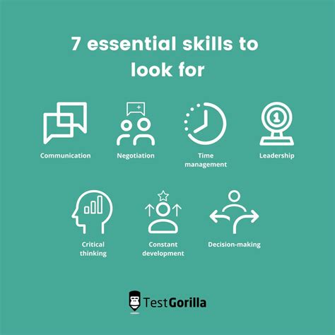 Essential Skills You Already Have