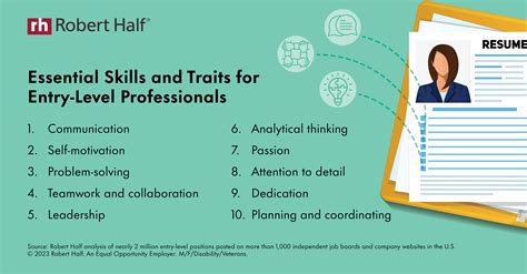 Essential Skills to Highlight for Entry-Level Roles