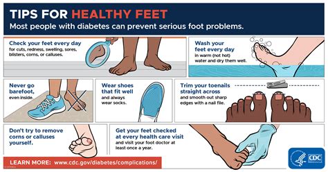 Essential Steps for Diabetic Foot Care