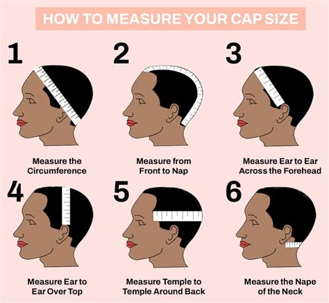 Essential Steps for Measuring Your Head