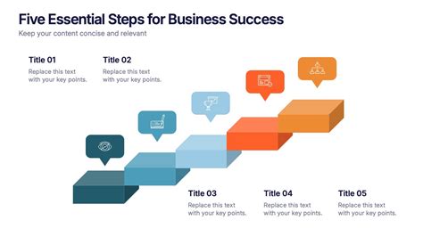 Essential Steps for Plan Comparison