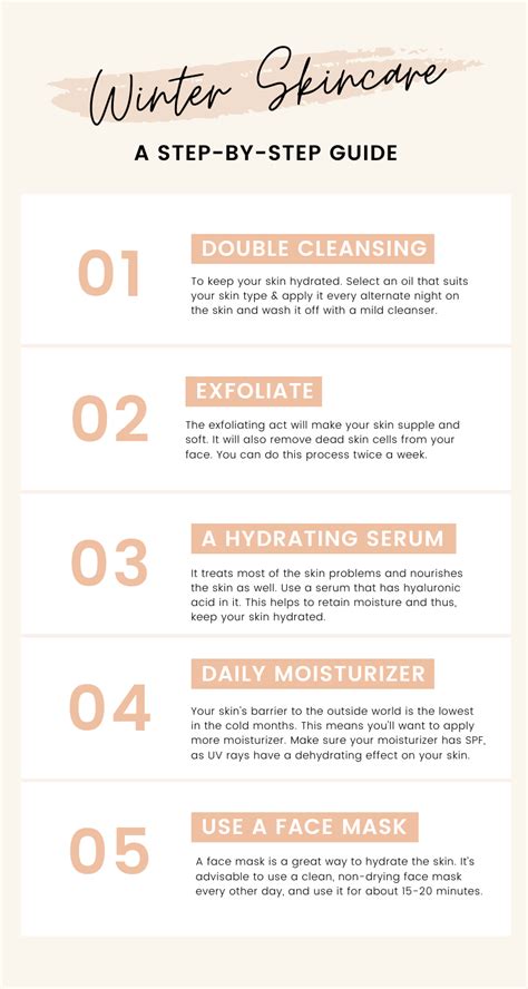 Essential Steps for Your Winter Skin Care Routine