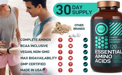 Essential Supplements for Recovery