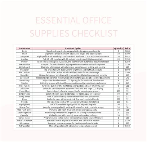 Essential Supplies Checklist