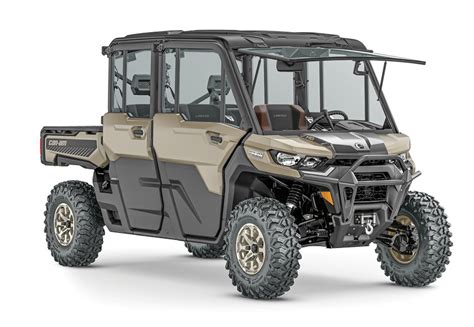 Essential Tips When Buying a Can-Am Defender Limited