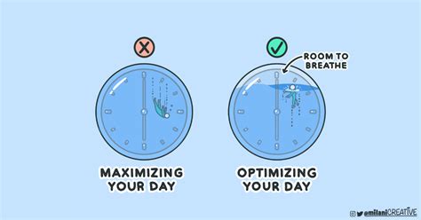 Essential Tips for Maximizing Your Day