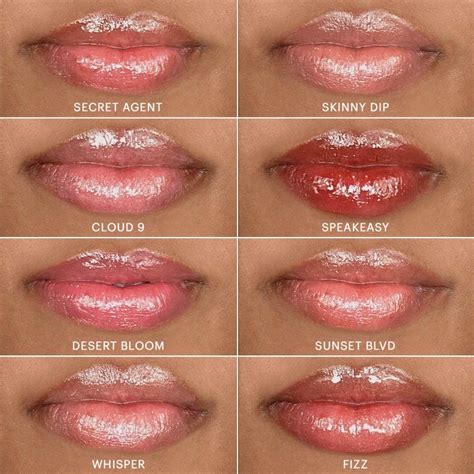 Essential Tips for Maximizing Your Gloss Longevity