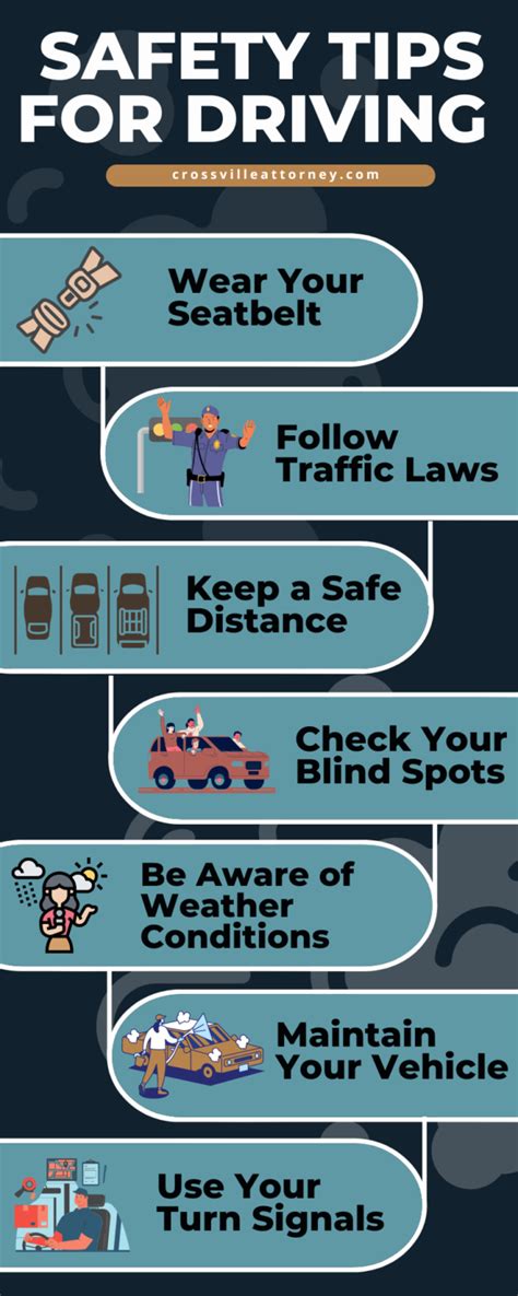 Essential Tips for Safe Use