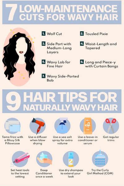 Essential Tips for Wavy Hair Wig Maintenance