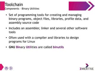 Essential Toolchain for Linux Software Programming