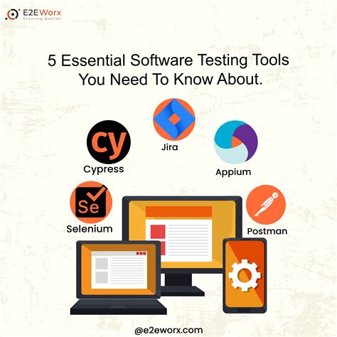 Essential Tools and Software
