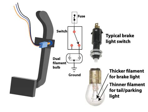 Essential Tools for Brake Light Wiring Projects