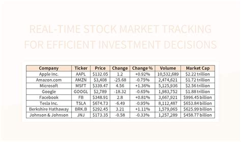 Essential Tools for Real-Time Euro Market Tracking