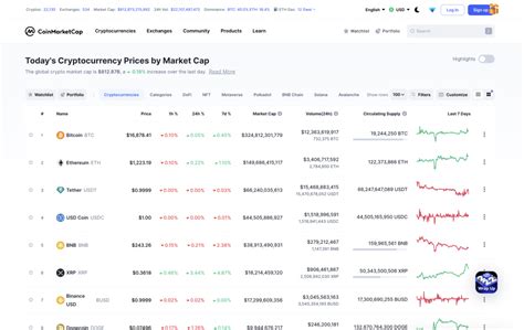 Essential Tools for Tracking Crypto Market Cap Data