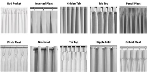 Essential Types of Drapery Installations