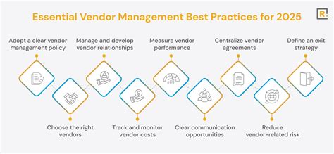 Essential Vendor Services